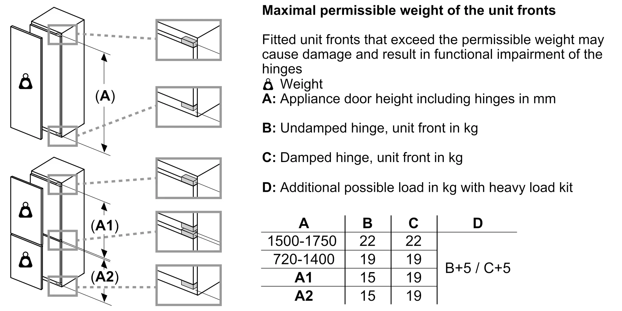 Series 6 built-in fridge 177.2 x 55.8 cm flat hinge